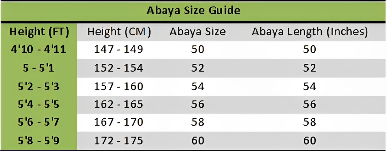 Abaya stylish women with multi colors | Premium abaya | Burqa | Multi colors